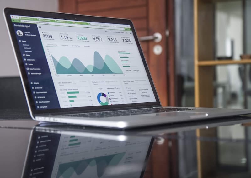 Marketing Automation Hub